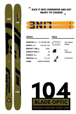 Line Blade Optic 104