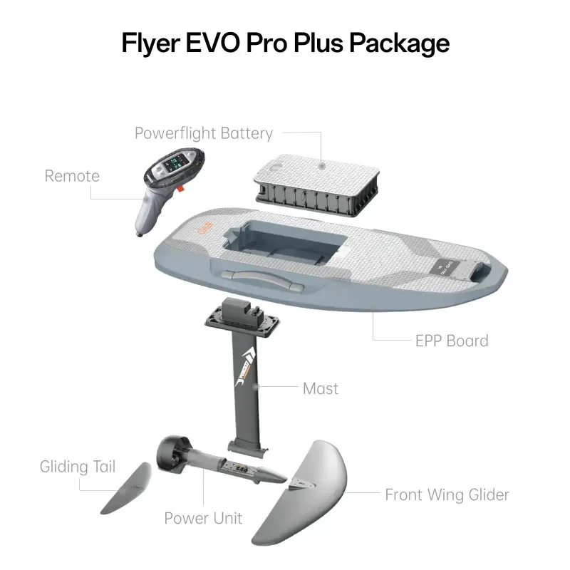Waydoo Flyer EVO Pro Plus Performance Package 90L - 35 inch mast  &amp; standard charger
