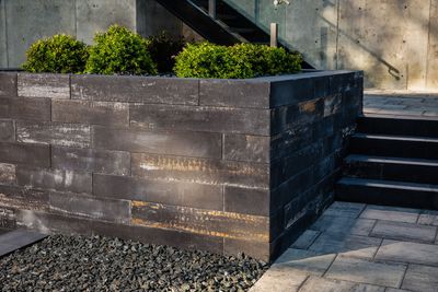 Barkman Architextures® Wall Blocks