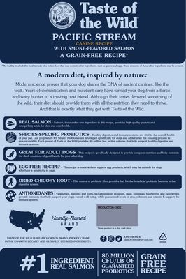 Taste Of The Wild Pacific Stream Canine Recipe 14lb