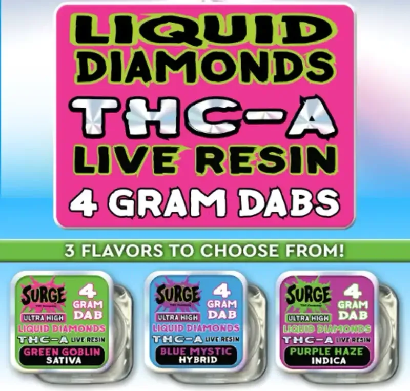 Surge Dabs - Purple Haze
