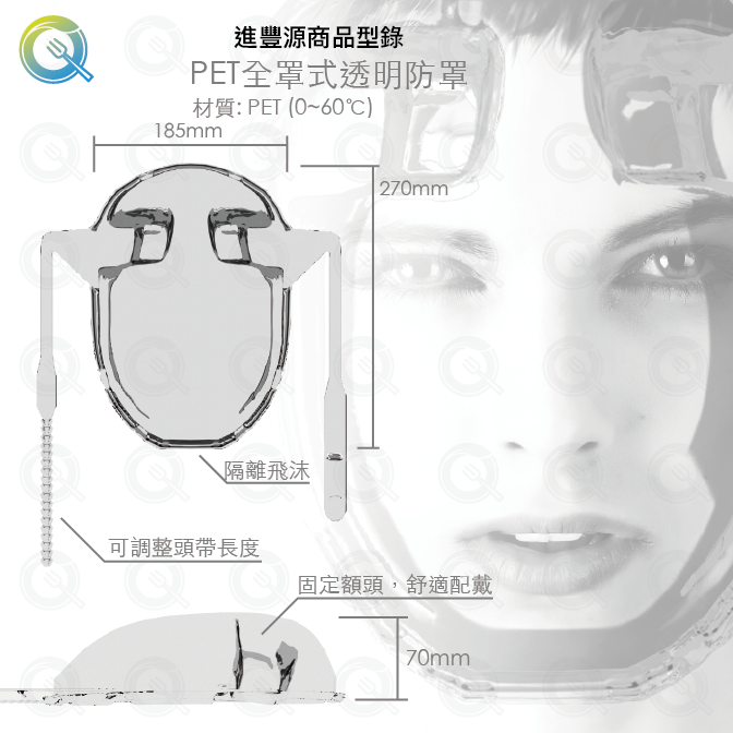 PET全罩式透明防罩