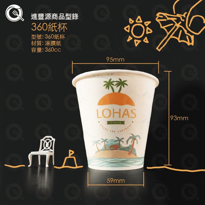 360紙杯