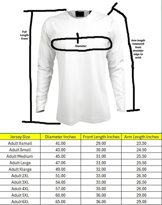 Signature Series Redline Gear Set