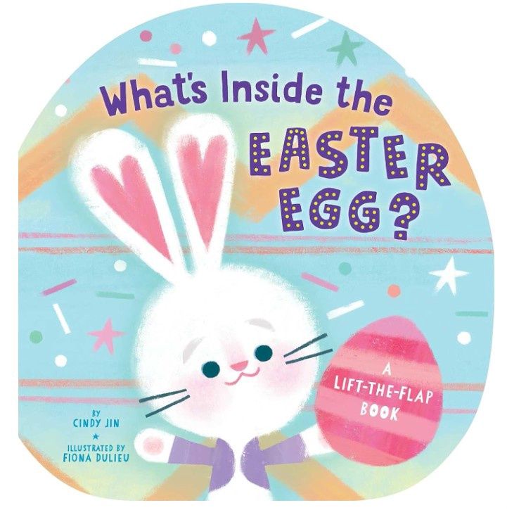 What's inside the Easter Egg