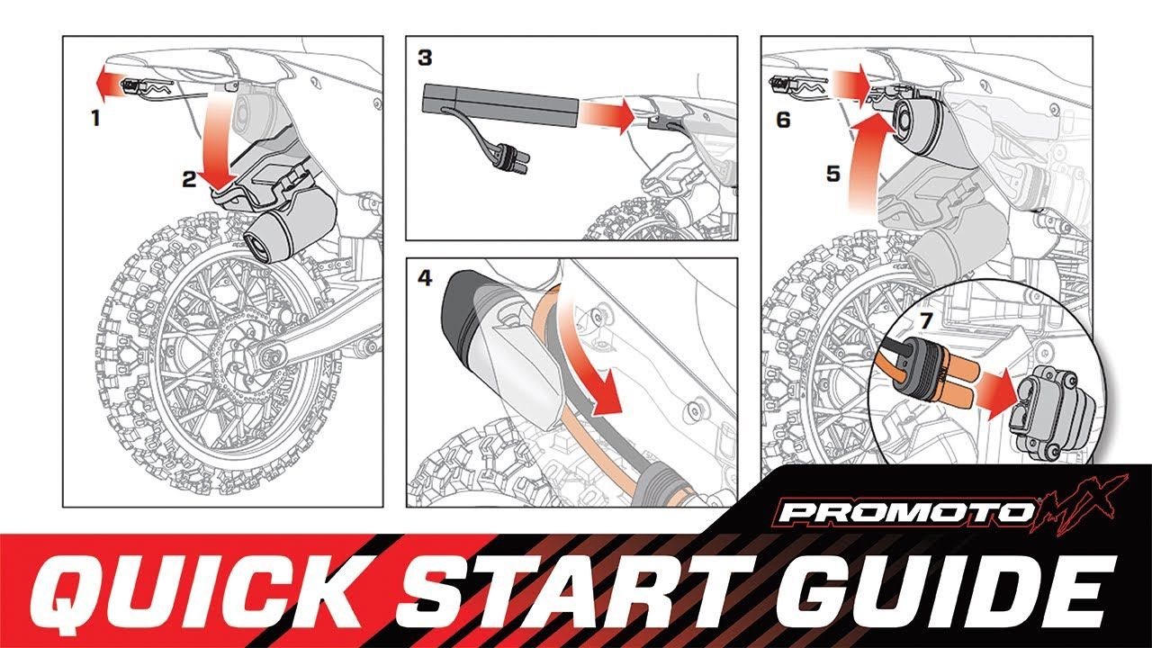 Promoto-MX 1/4 Motorcycle RTR, ClubMX