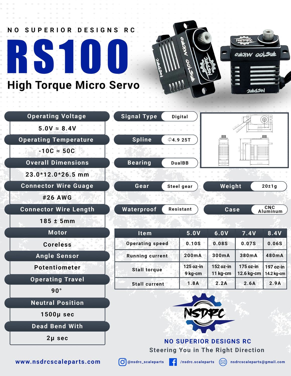 LIMITED EDITION GREEN RS100 SERVO &amp; HORN