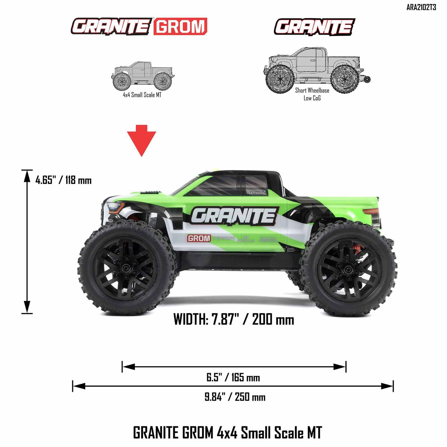 GRANITE GROM 4x4 SMART Small Scale MT Green