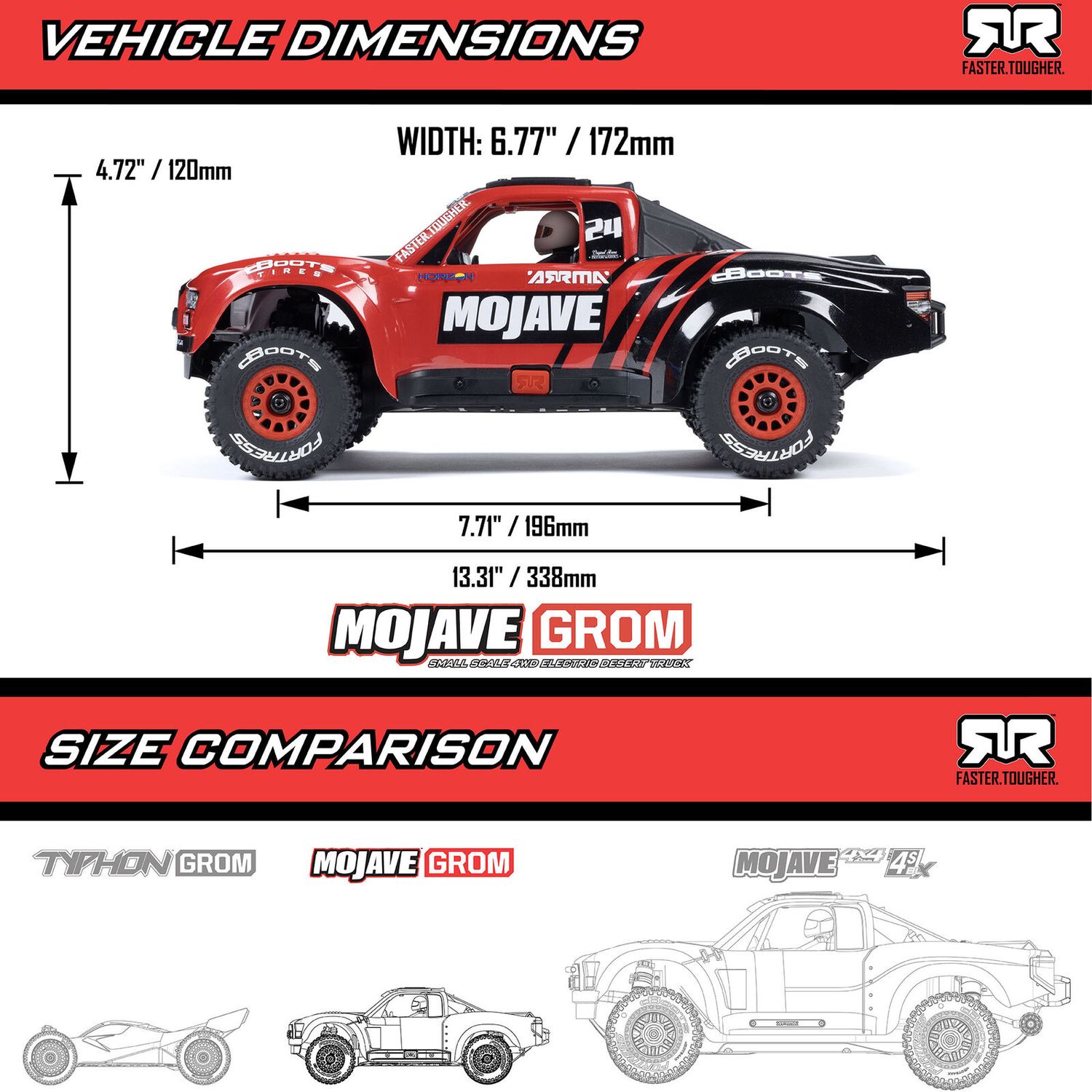 MOJAVE GROM MEGA 380 Brushed 4X4 Small Scale Desert Truck RTR with Battery &amp; Charger, Blue/White