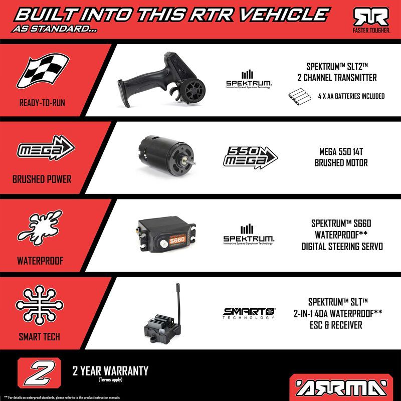 1/10 FURY 2WD RTR Brushed Short Course Truck (Battery &amp; Charger Included), Blue