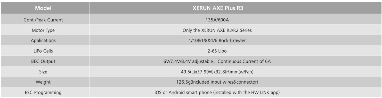 XERUN AXE R3 COMBO for 1/10 Crawlers - ESC + 540L R2 motor (2100KV) 2-4S