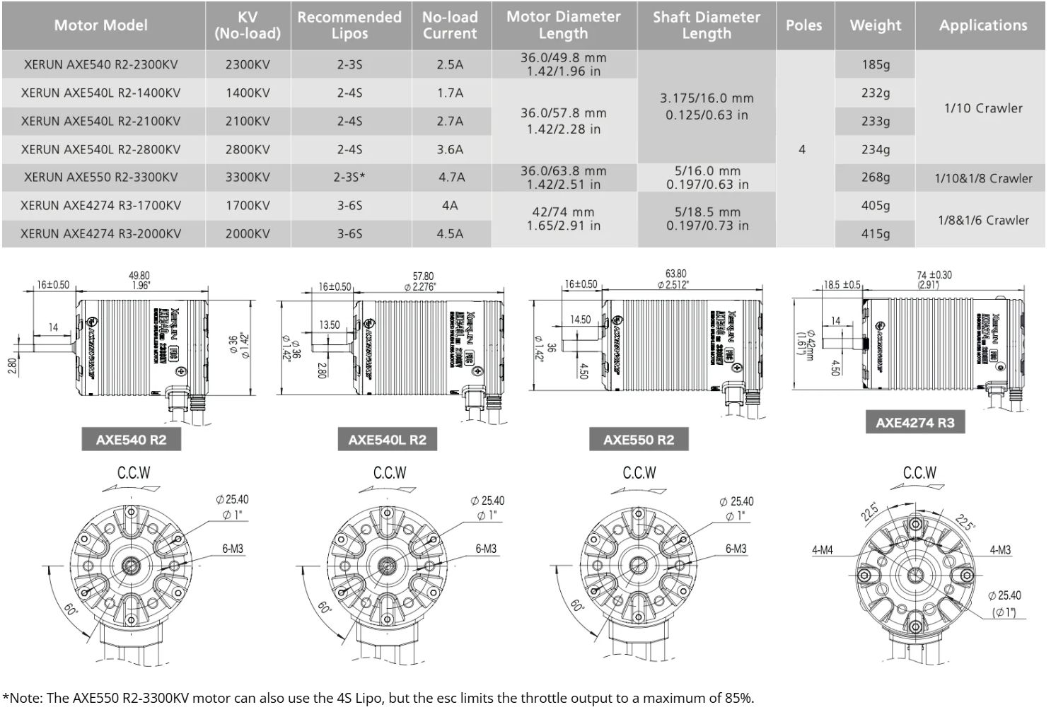 XERUN AXE R3 COMBO for 1/10 Crawlers - ESC + 540L R2 motor (2100KV) 2-4S