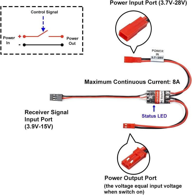 8A Elehawk RC switch