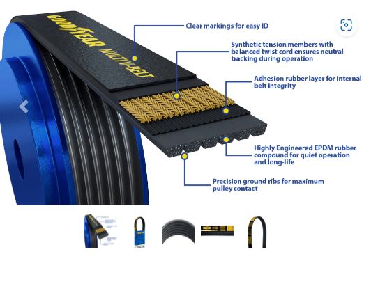 GOODYEAR Serpentine Belt 1060478  K Profile, 6 Ribs, 47.8&quot;