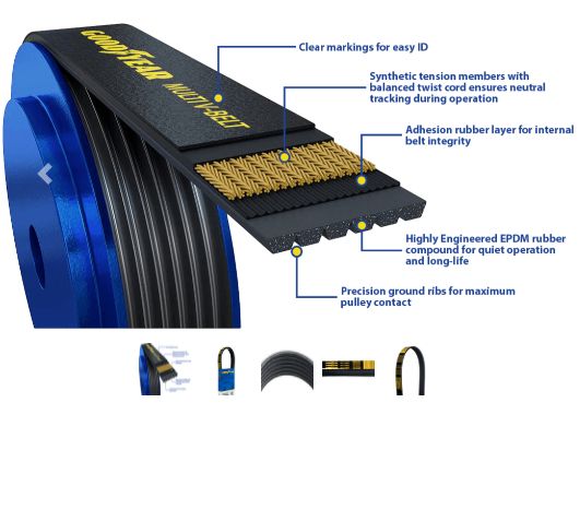 GOODYEAR Serpentine Belt 1060600 K Profile, 6 Ribs, 60&quot;