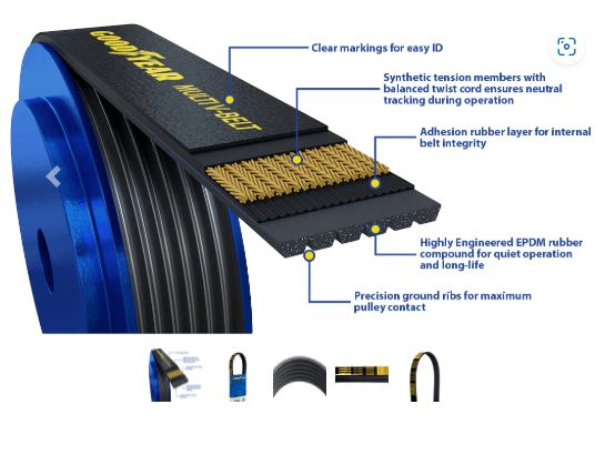 GOODYEAR Serpentine Belt 1060670 K Profile, 6 Ribs, 67&quot;