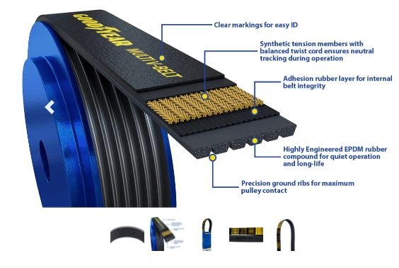 GOODYEAR Serpentine Belt 1080384 K Profile, 8 Ribs, 38.4&quot;