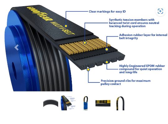 GOODYEAR Serpentine Belt 1080627 K Profile, 8 Ribs, 62.7&quot;