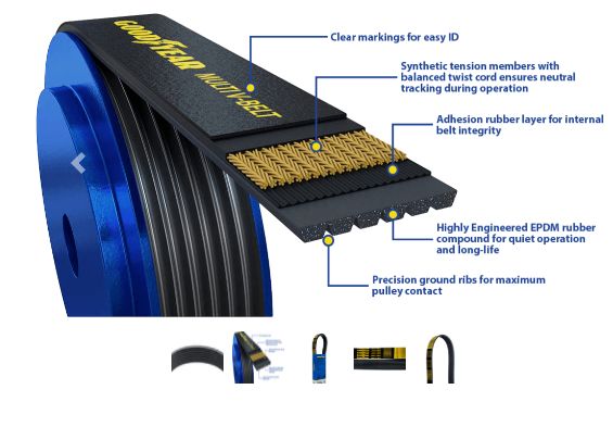 GOODYEAR Serpentine Belt 1080830 K Profile, 8 Ribs, 83&quot;