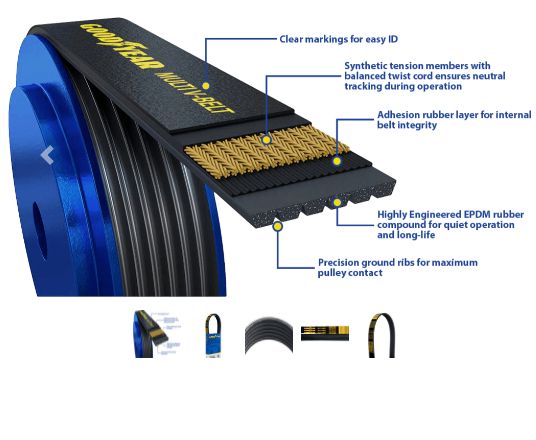 GOODYEAR  Serpentine Belt 1080915 K Profile, 8 Ribs, 91.5&quot;