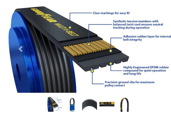 GOODYEAR Serpentine Belt 1081040  K Profile, 8 Ribs, 104&quot;