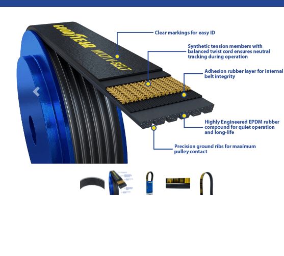 GOODYEAR  Serpentine Belt 1080934 K Profile, 8 Ribs, 93.4&quot;