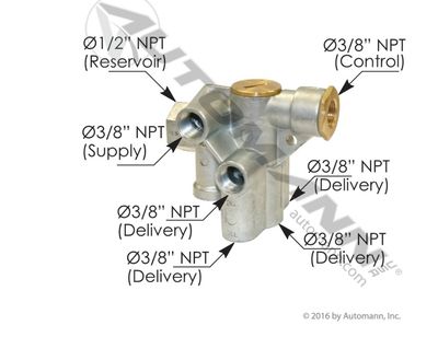 Brake Control  Valve Sealco Type / 170.110800 / 110800