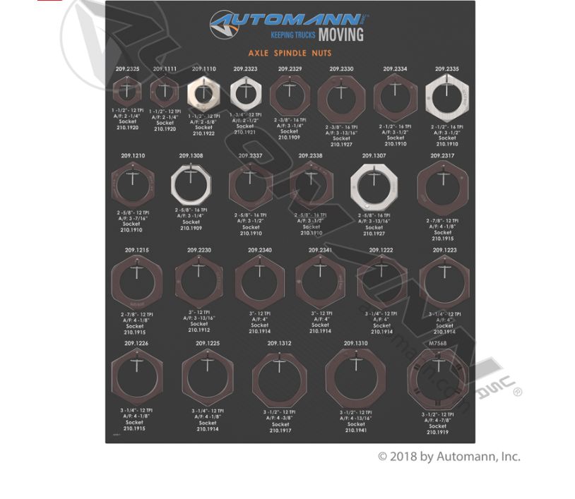 Axle Spindle Nut Assortment  /209.ASN17K