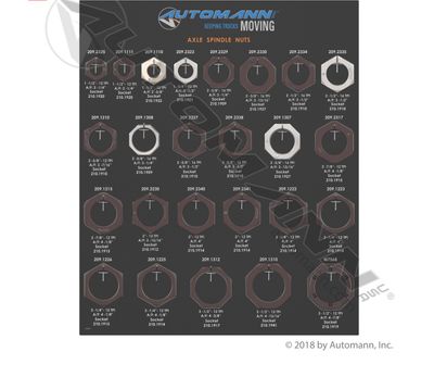 Axle Spindle Nut Assortment  /209.ASN17K