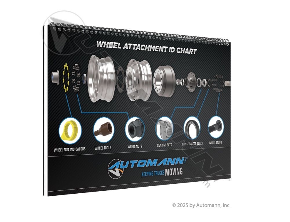 ID Chart Wheel Attaching /CAT-WAC25