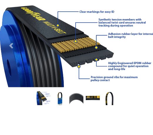 GOODYEAR Serpentine Belt 1081065 K Profile, 8 Ribs, 106.5"