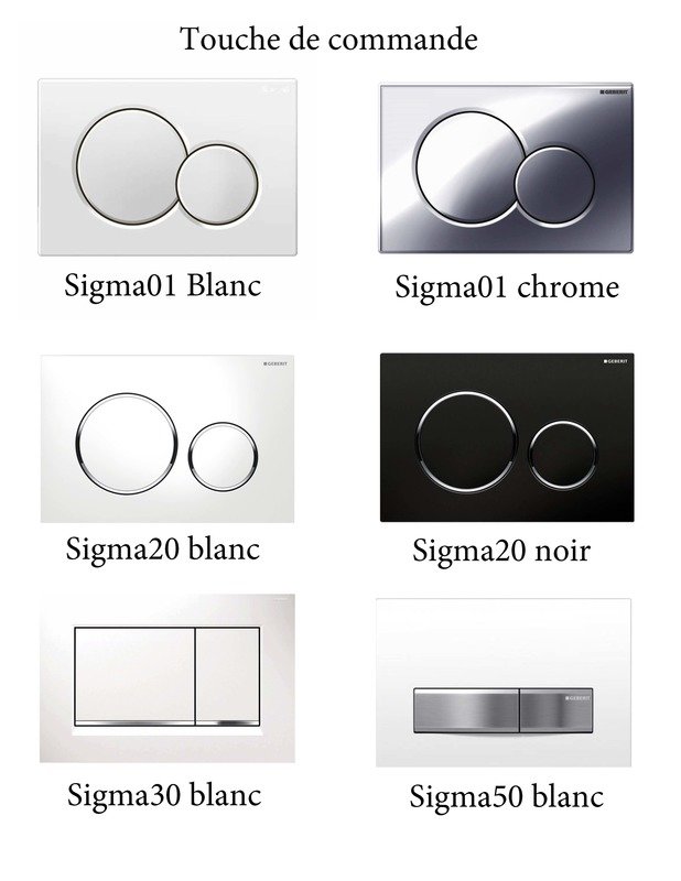 les touches de commande