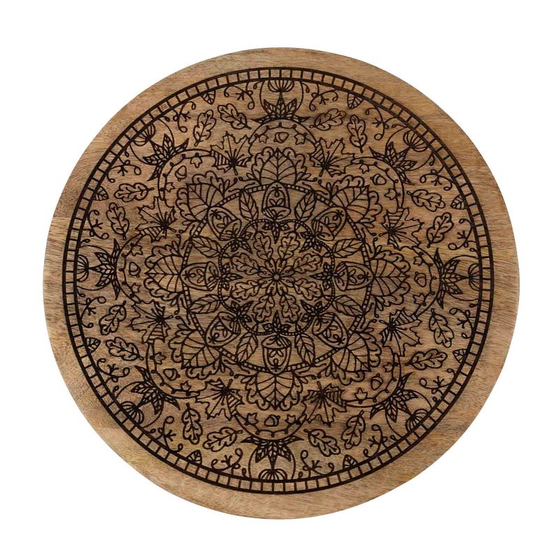 Mandala Rotating Server