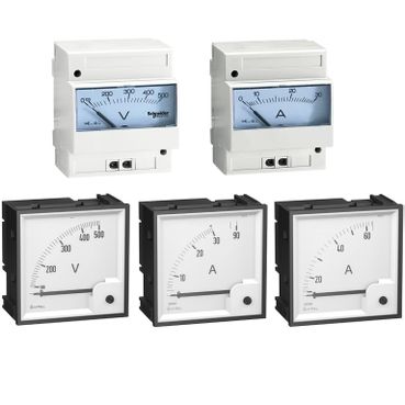 Panel Metering