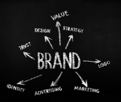 BRANDING
