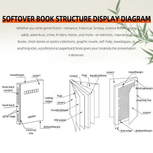 Livre électronique rechargeable pour enfants, lecture sonore, français et anglais, machine d'apprentissage intelligente. Mon livre électronique pour enfants