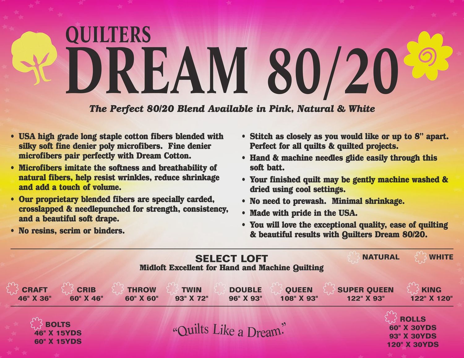Quilters Dream 80/20 Batting 121&quot; wide in Natural