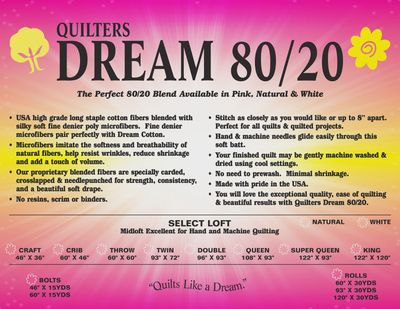 Quilters Dream 80/20 Batting 121&quot; wide in Natural