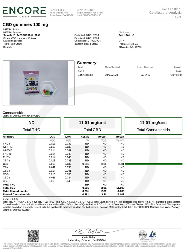 BOLT CBD GUMMIES 100mg (ASSORTED FRUIT PACKS)