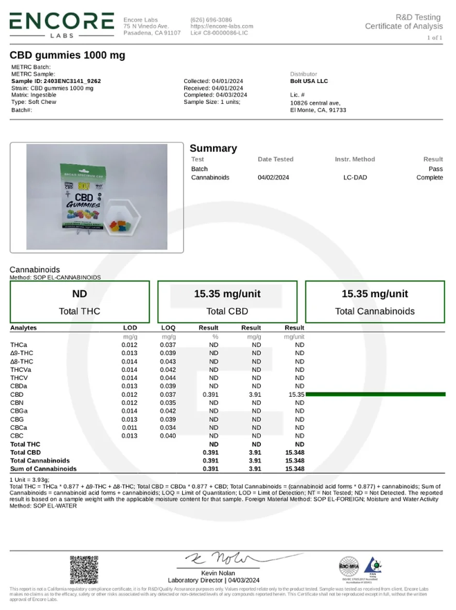 BOLT CBD GUMMIES 1000mg (ASSORTED FLAVORS)