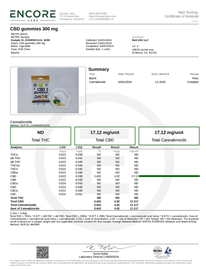 BOLT CBD GUMMIES 300MG (ASSORTED FRUIT PACKS)