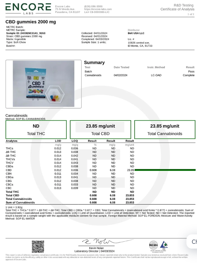 BOLT CBD GUMMIES 2000MG (ASSORTED FRUIT GUMMIES)