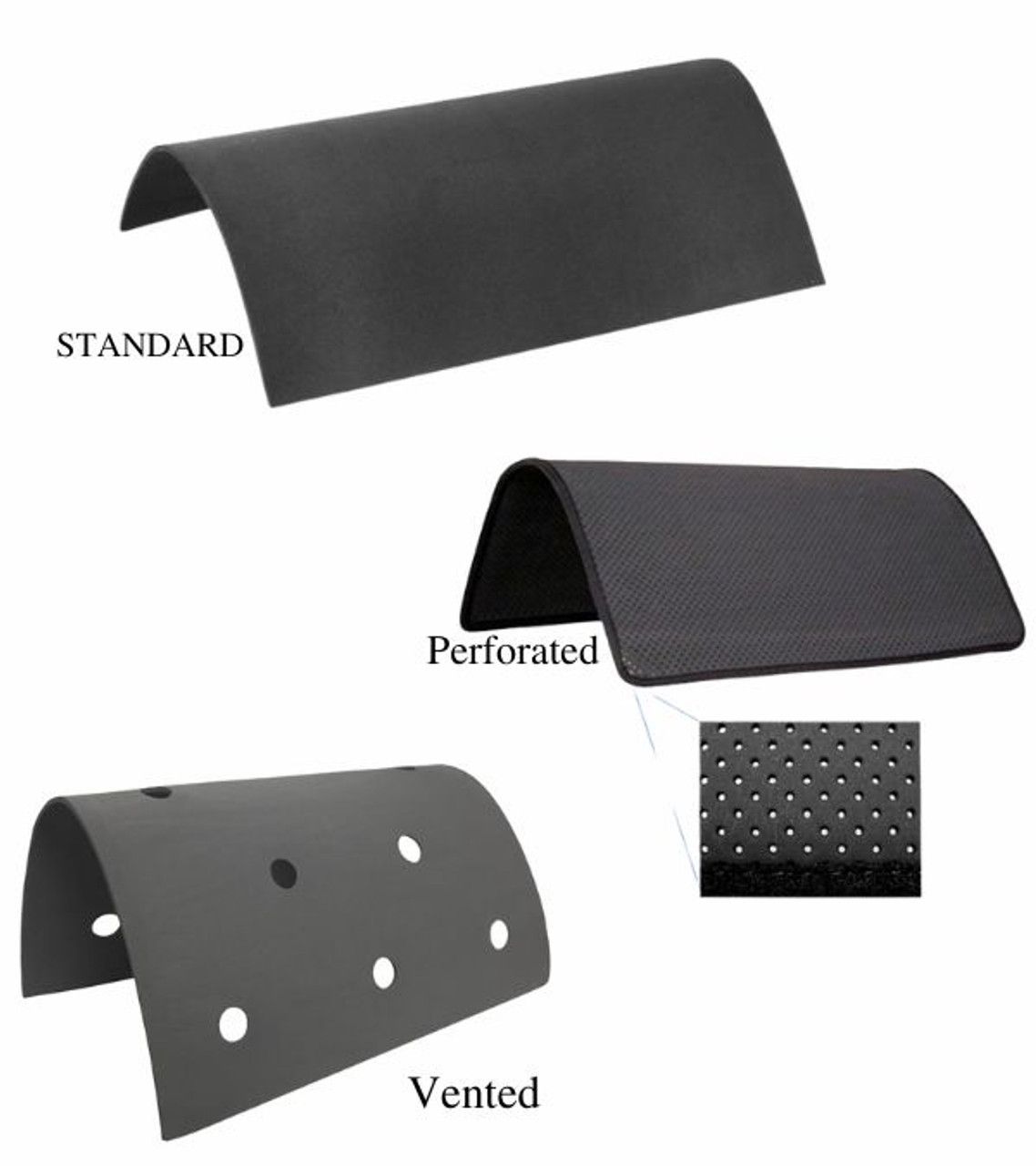 No Slip Pad