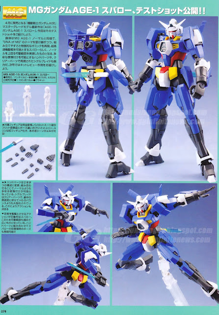 Gundam Age 1 Spallow