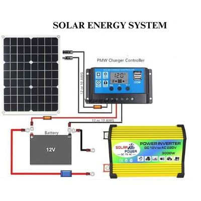 Solar Power System Components