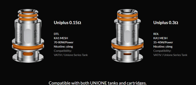 OXVA UNIPLUS COILS (5pcs)