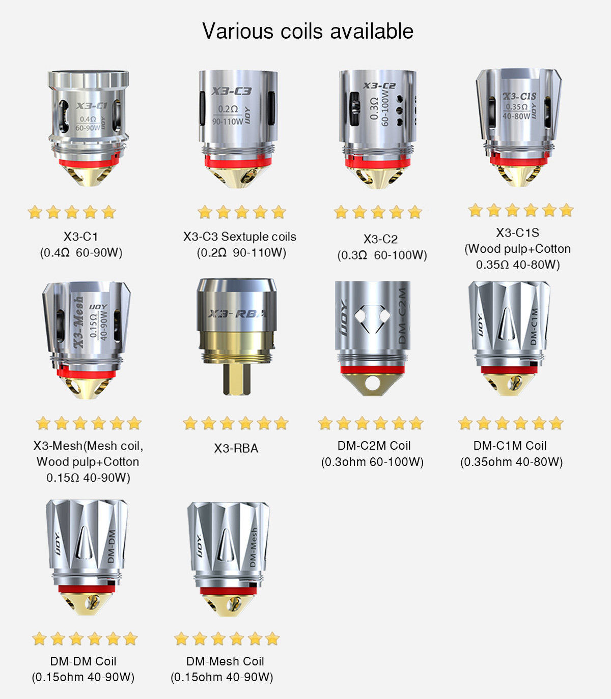 IJOY DM-Mesh (3pcs)