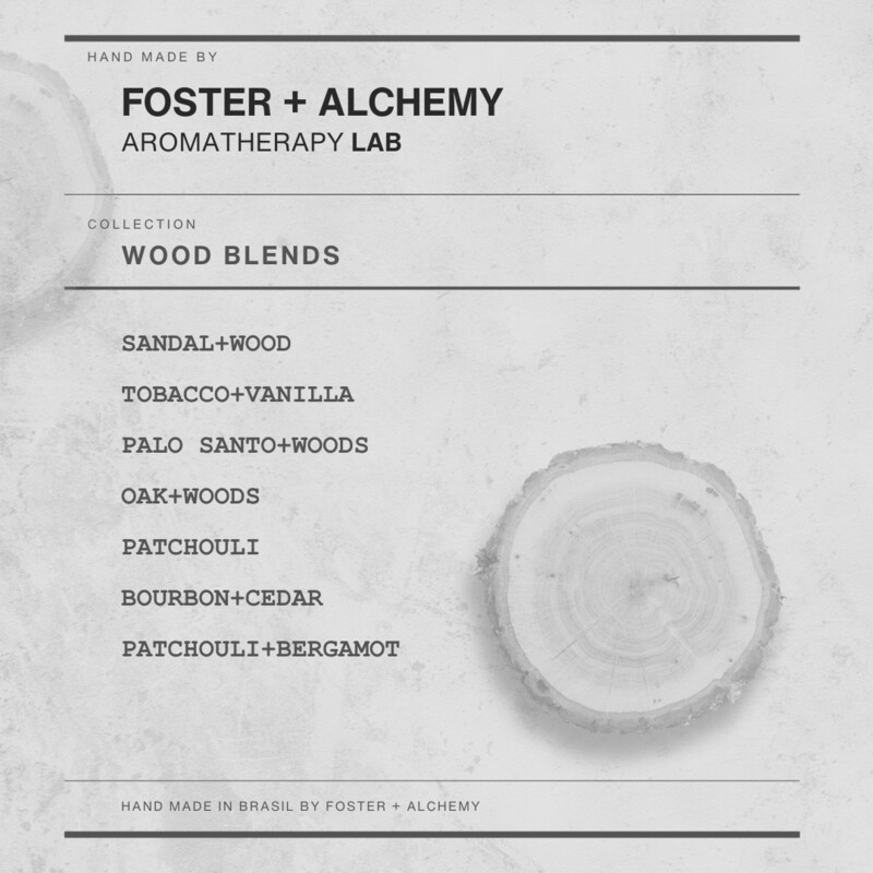 Wood Blends | Diffuser | 250 ml