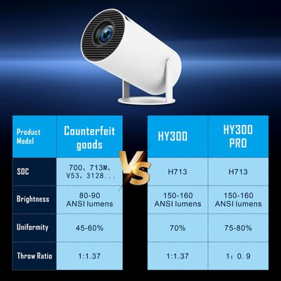 Cross Border HY300 Projector PRO A008 Smart Mini Portable Home Projector Outdoor 4K Ultra HD