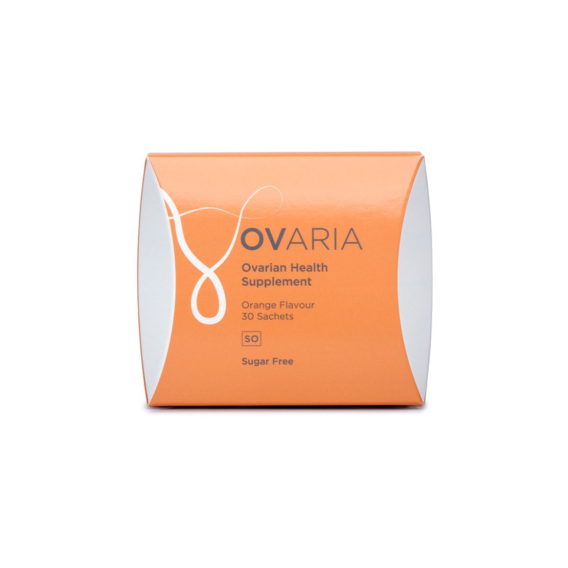 Ovaria Ovaria